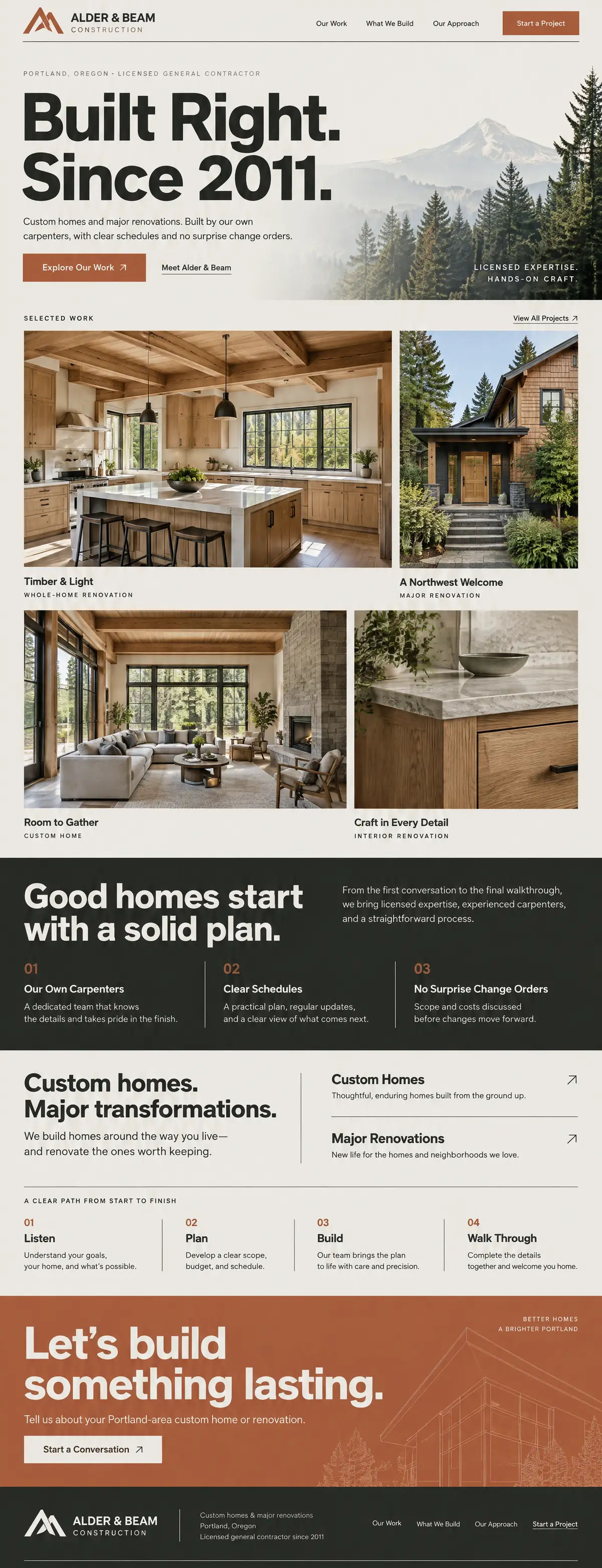 Homepage design for a custom home builder in Portland: cream and charcoal with rust accents; oversized 'Built Right. Since 2011.' headline over misty mountains and firs; project gallery of timber kitchens and Craftsman details; four-step build process; rust call-to-action band