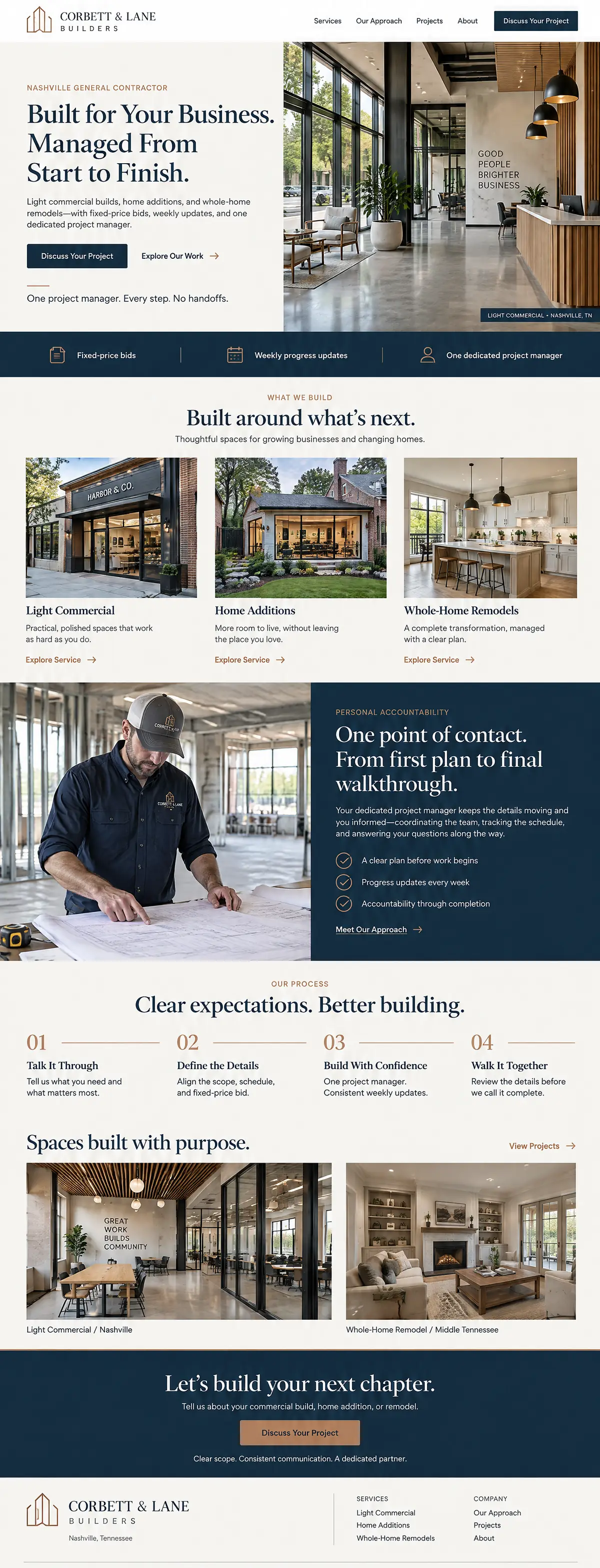 Homepage design for a general contractor in Nashville: navy, cream and copper; serif 'Built for Your Business. Managed From Start to Finish.' beside a polished commercial lobby; service cards for light commercial, additions and remodels; project manager over blueprints with a 'one point of contact' panel; numbered four-step process