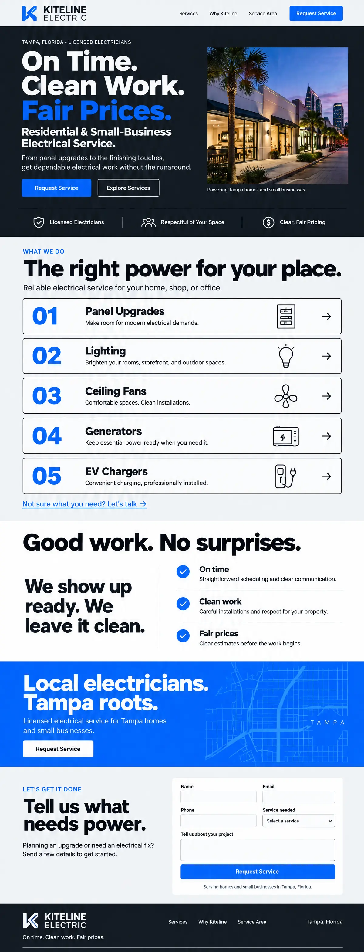 Homepage design for an electrician in Tampa: dark navy and electric blue; bold white 'On Time. Clean Work. Fair Prices.' beside a dusk photo of lit storefronts and palms; numbered list of five services; 'Good work. No surprises.' checklist; blue band with a street-grid map; contact form
