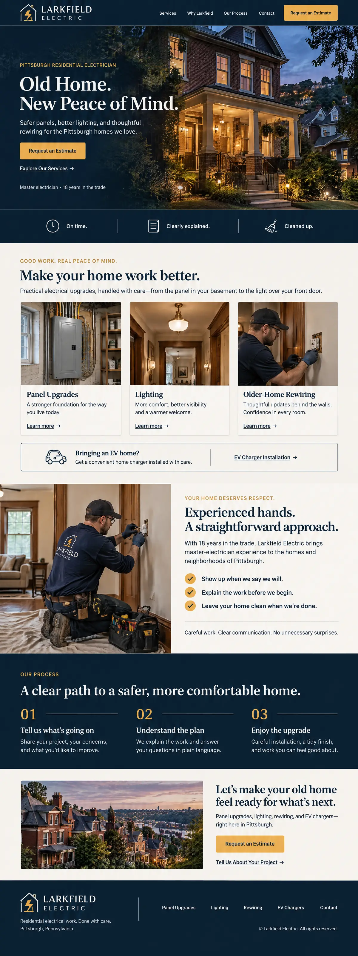 Homepage design for an electrician in Pittsburgh: deep navy, cream and gold with serif headlines; 'Old Home. New Peace of Mind.' over a lit brick house at dusk; panel, lighting and rewiring cards; EV charger strip; electrician at an outlet; numbered process; Pittsburgh row houses at sunset