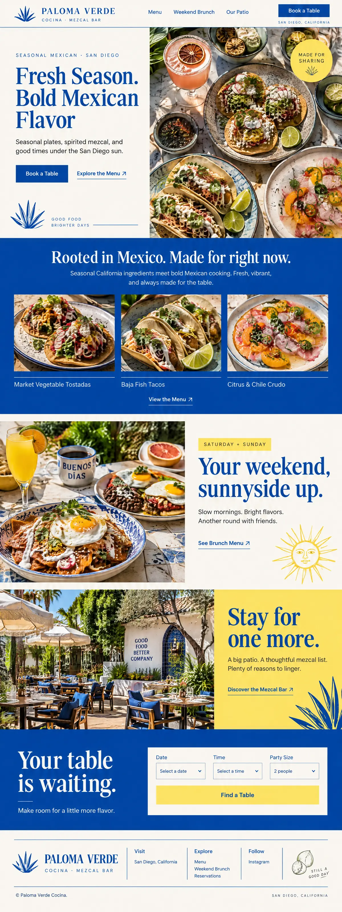 Homepage design for a mexican restaurant in San Diego: cobalt blue, sunny yellow and off-white; 'Fresh Season. Bold Mexican Flavor' beside an overhead spread of tostadas and a cocktail; blue dish cards; weekend brunch section; yellow patio panel; book-a-table widget with date, time and party size