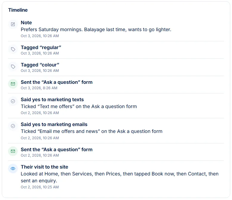 Future contact timeline showing a visit path for a fictional sample person